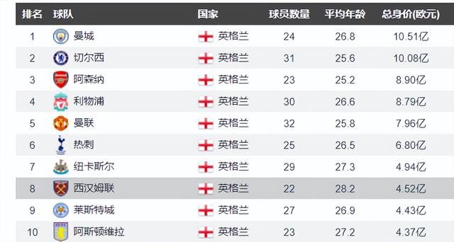 高清亚洲综合色成在线播放放